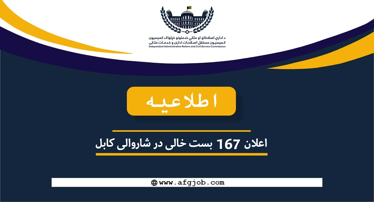 167  Vacancies  Kabul Municipality